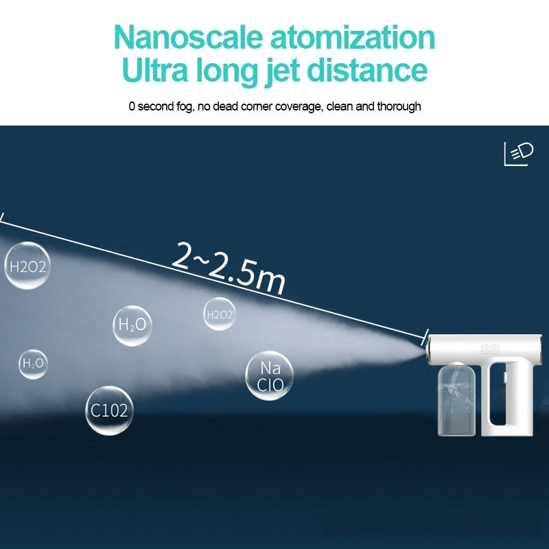 USB Rechargeable Disinfection Blue Light Nano Steam Gun